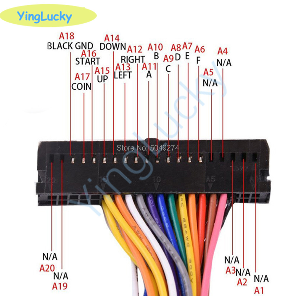 Arcade Schrank 40-pin Kabelbau – Arcade Vibes Bewertung und Preis